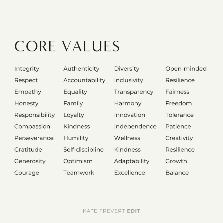 Core Values