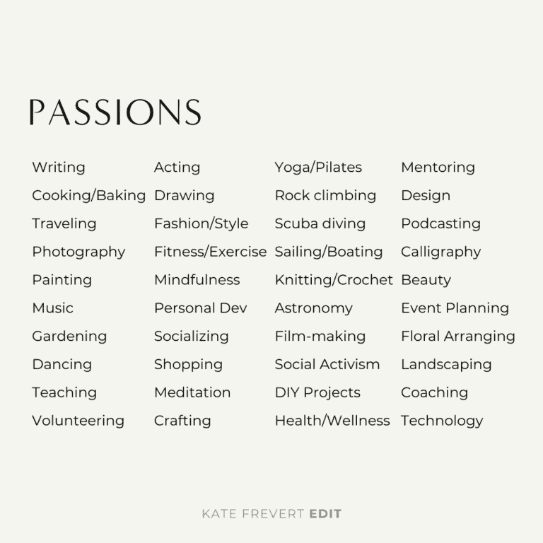 Passions